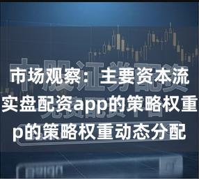 市场观察：主要资本流向区域中实盘配资app的策略权重动态分配