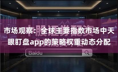 市场观察：全球主要指数市场中天眼盯盘app的策略权重动态分配