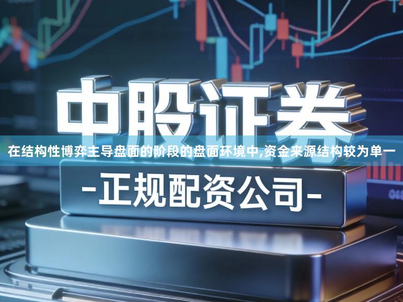 在结构性博弈主导盘面的阶段的盘面环境中,资金来源结构较为单一